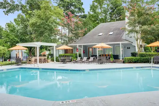 American Tobacco Trail, Durham, NC Apartments for Rent - 226 Apartments