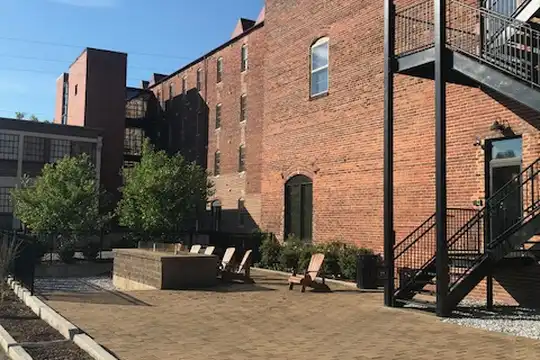 tobacco warehouse rent Apartments for Rent with Extra Storage in Tobacco Warehouse Historic  District, Danville, VA