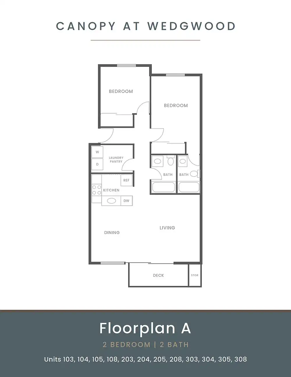 Canopy at Wedgwood - Seattle, WA 98115 | ApartmentGuide.com