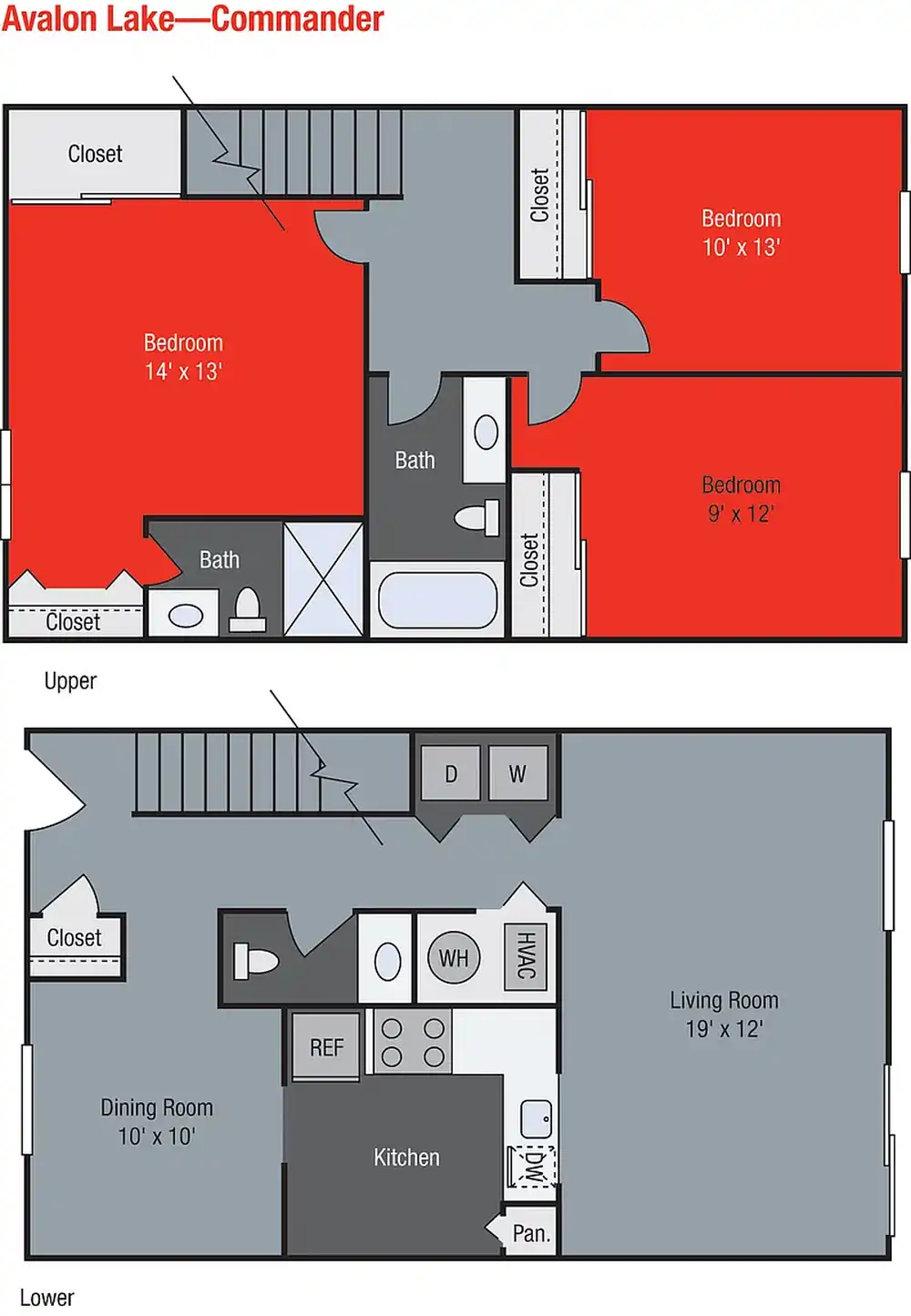 TGM Avalon Lake - Indianapolis, IN 46220 | ApartmentGuide.com